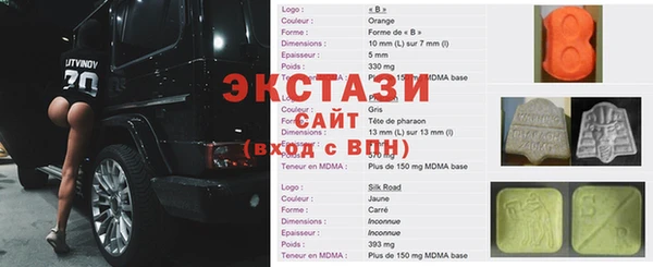 ешки Нязепетровск